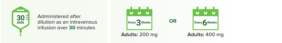 KEYTRUDA® (pembrolizumab) Can Be Administered After Dilution Every 3 Weeks or Every 6 Weeks as a 30-Minute Intravenous Infusion