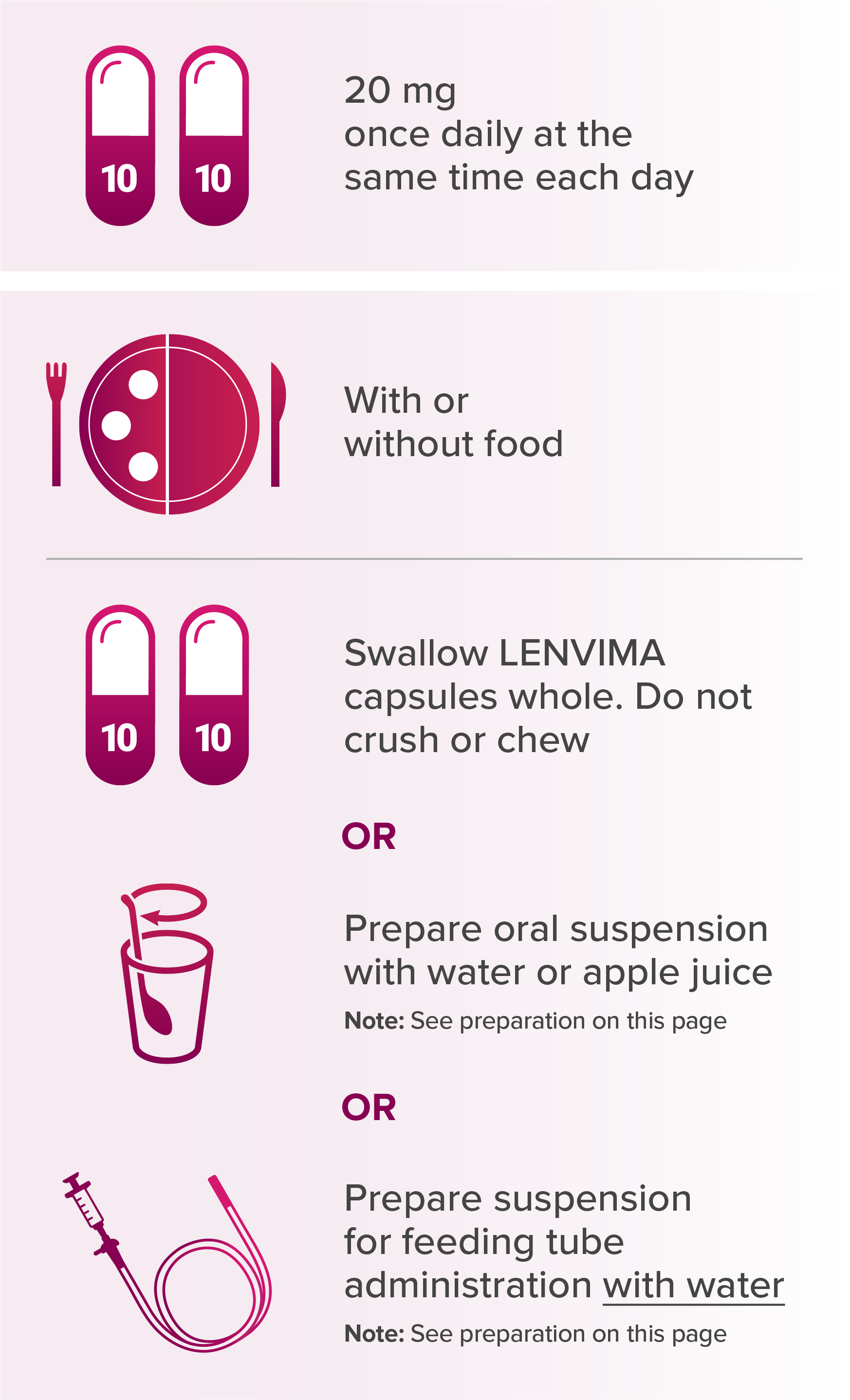 LENVIMA® (lenvatinib) Should Be Taken at the Same Time Each Day and Can Be Taken With or Without Food